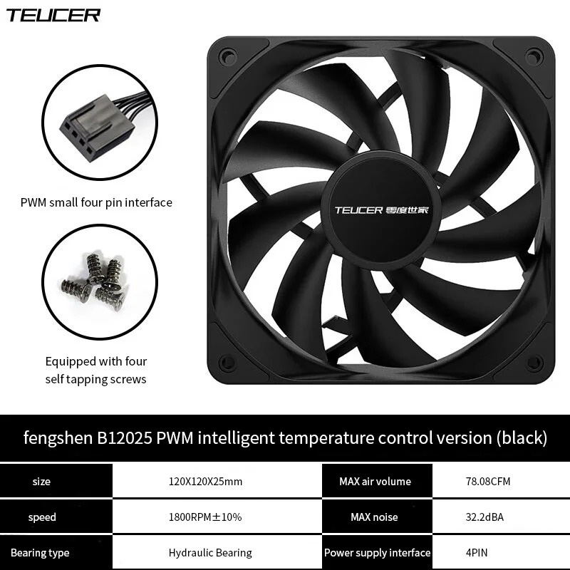 Teucer 12cm şasi Fan PWM kontr - Case Fan Controller incelemesi ve fiyatı